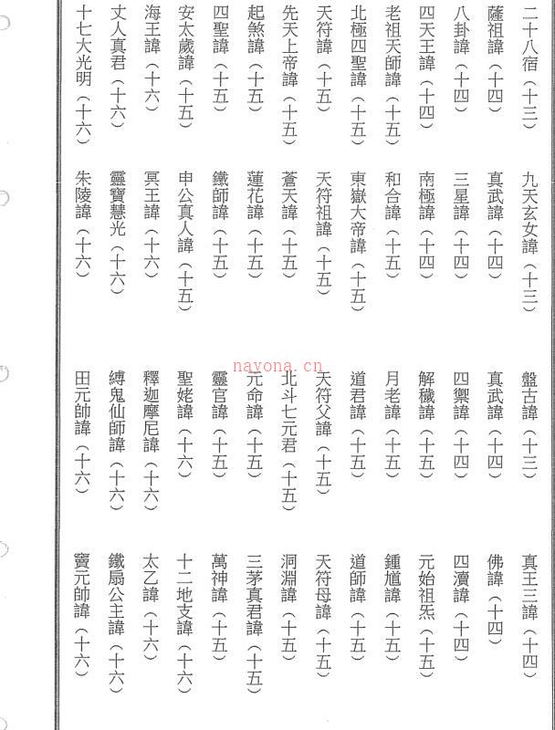 道教讳字汇集.pdf 道教讳字大全图解56页 百度网盘下载！ 百度网盘资源