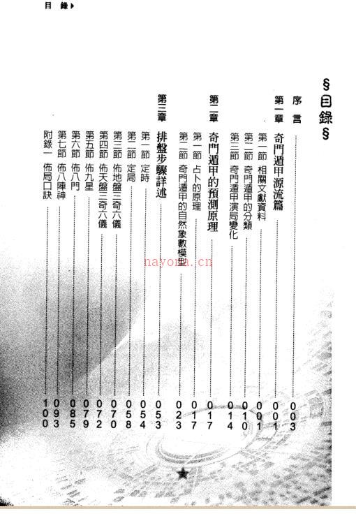 秦瑞生  《时盘奇门预测学》.pdf电子版 百度网盘资源下载！ 百度网盘资源