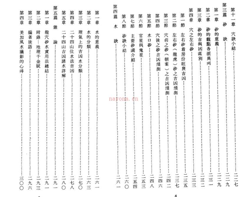 陈倍生-妙派风水点穴秘诀.pdf电子版 百度网盘资源下载！ 百度网盘资源