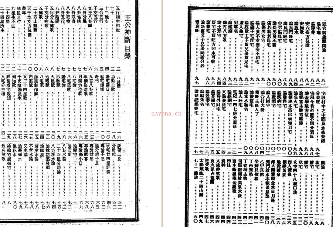 XZFS0296《王公阳宅神断+金马玉堂宝鉴》（吴师青家藏）.pdf 百度网盘资源