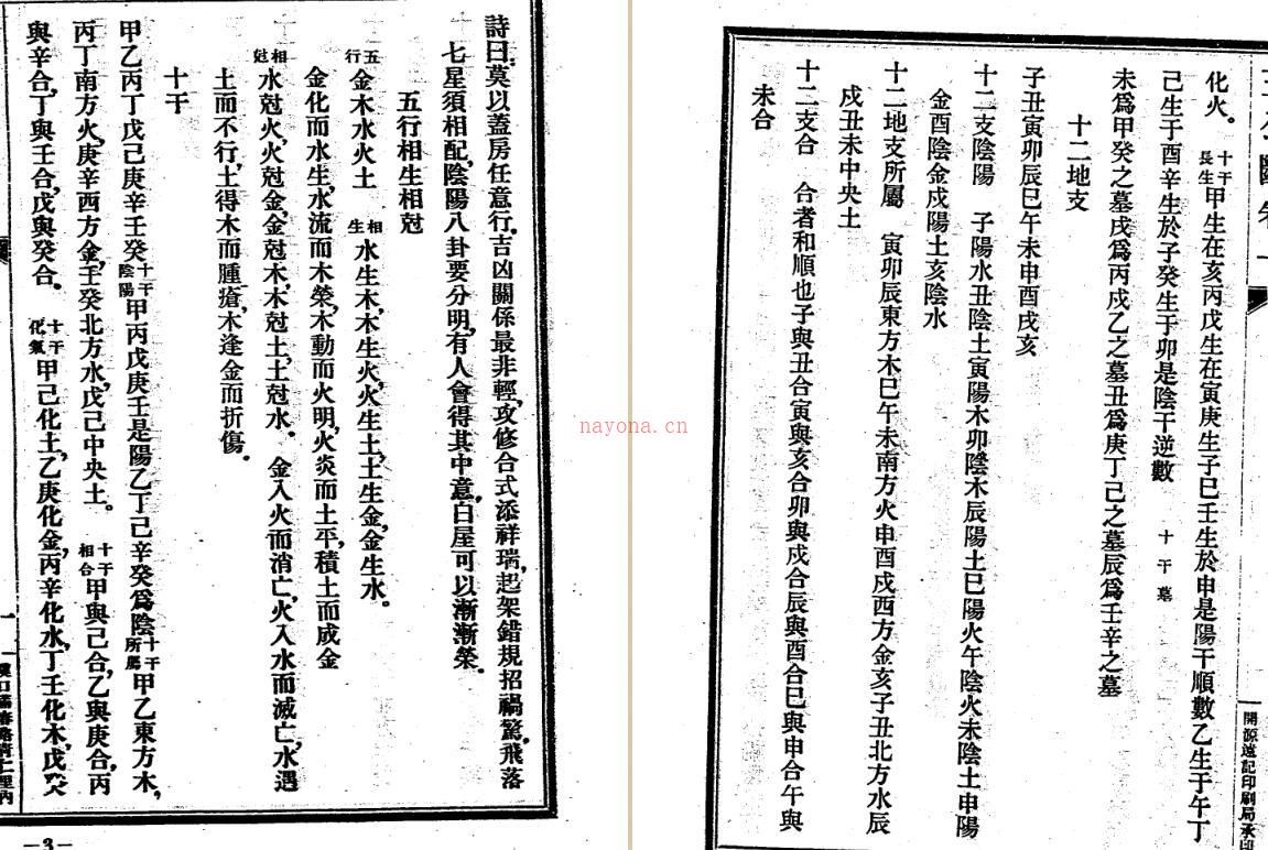 XZFS0296《王公阳宅神断+金马玉堂宝鉴》（吴师青家藏）.pdf 百度网盘资源