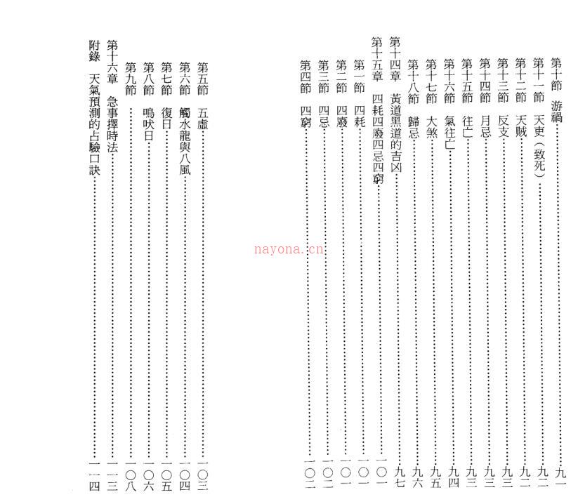 陈倍生-妙派协纪辨方择日秘笈.pdf 百度网盘资源