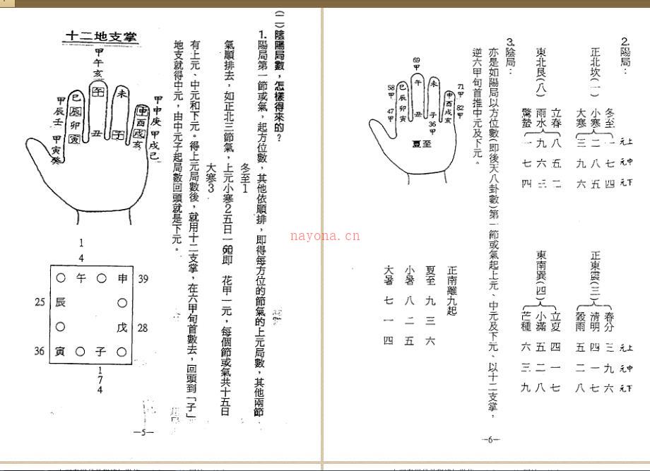 陈倍生-妙派奇门遁甲速成秘诀 百度网盘资源