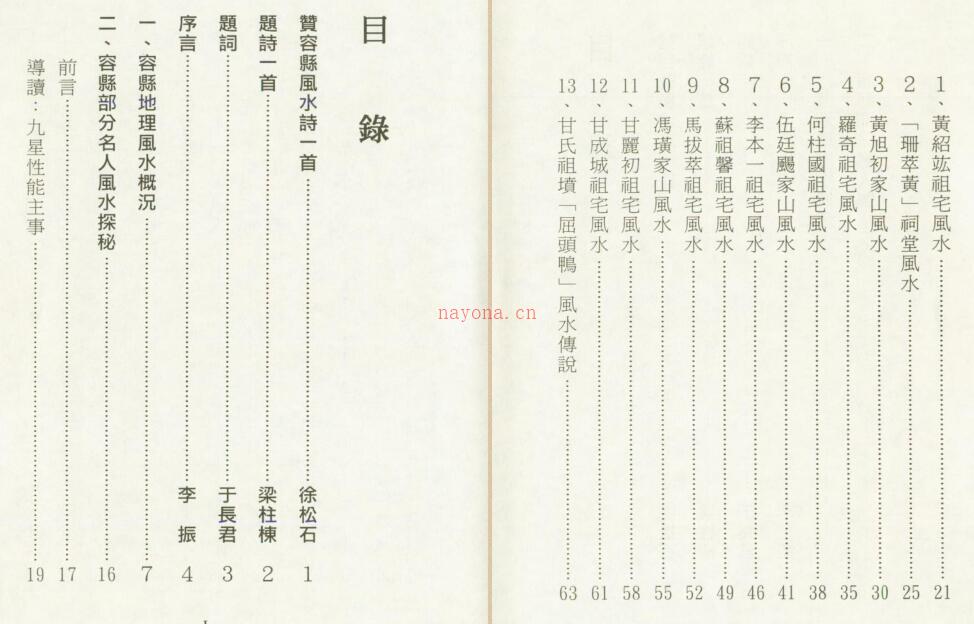 陈倍生-妙派名人风水秘诀（全本）.pdf 百度网盘资源