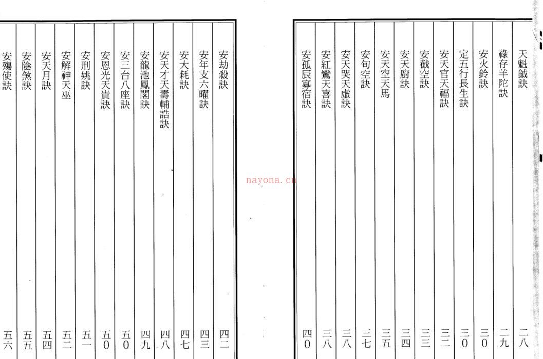 陈雪涛-安星法与星情秘诀.pdf 百度网盘资源