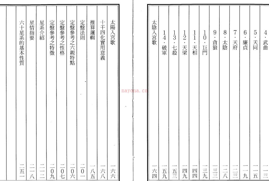 陈雪涛-安星法与星情秘诀.pdf 百度网盘资源