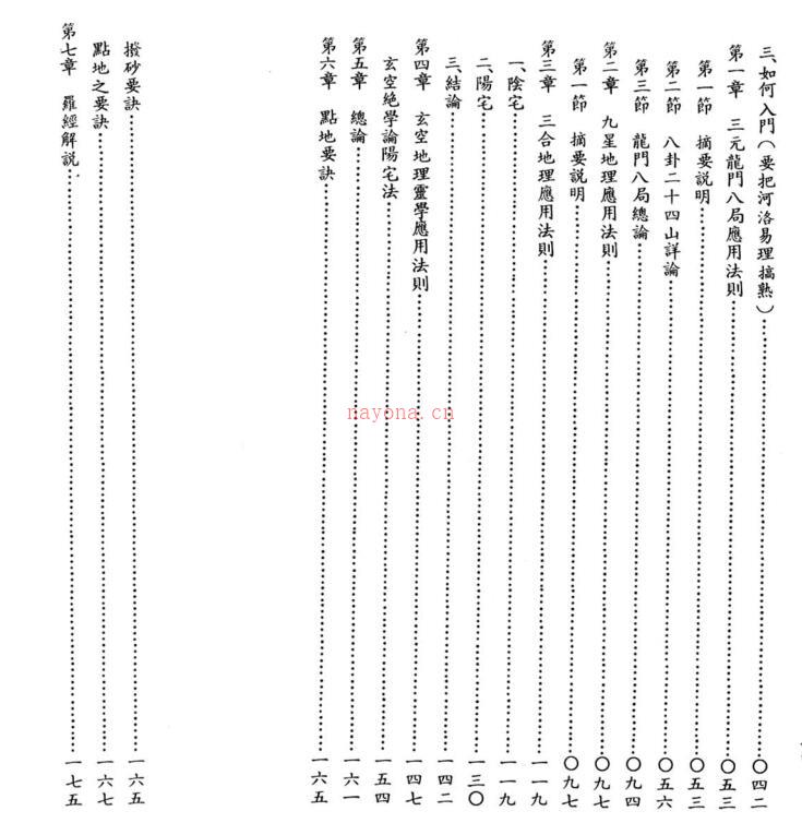 张渊理-地理特诀.pdf 百度网盘资源下载！古籍网 古籍书阁，国学资源网，易善医书 九易教程 百度网盘资源