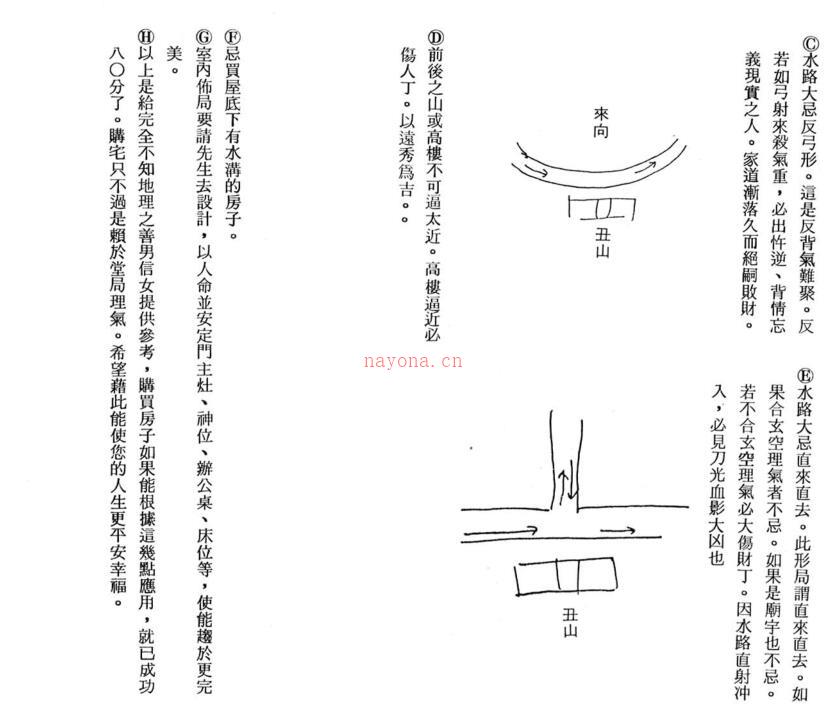 张渊理-地理特诀.pdf 百度网盘资源下载！古籍网 古籍书阁，国学资源网，易善医书 九易教程 百度网盘资源