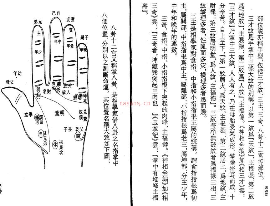 张云瑞-手相神断.PDF百度网盘资源下载！古籍网 古籍书阁，国学资源网，易善医书 九易教程 百度网盘资源