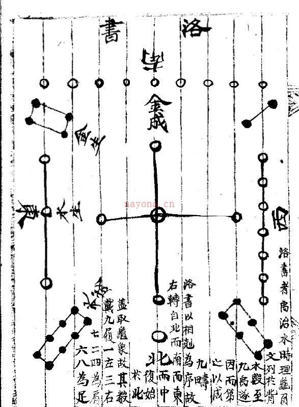 苟全方（奇门） 百度网盘资源