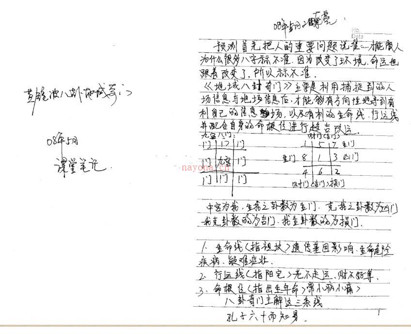 黄镜波08年地域奇门手工笔记d.pdf 百度网盘资源