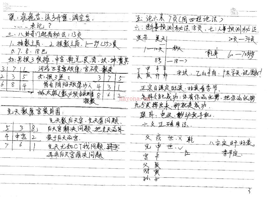 黄镜波08年地域奇门手工笔记d.pdf 百度网盘资源