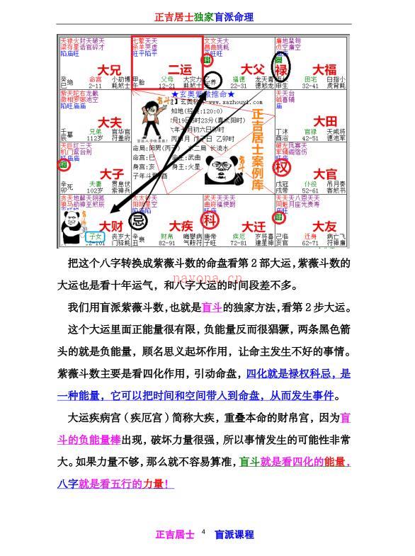 正吉居士盲派八字第二本书 串宫秘籍.pdf 539页 百度云下载古籍网 古籍书阁，国学资源网，易善医书 百度网盘资源