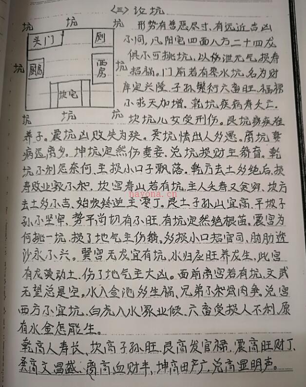 阳宅宗传八宅风水手稿.pdf 194页手抄本 百度云下载！ 百度网盘资源