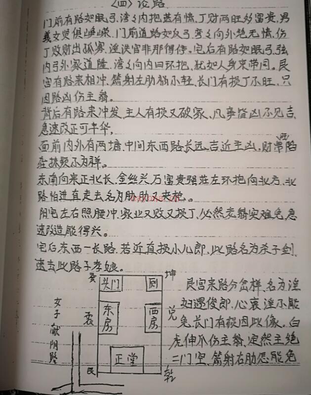 阳宅宗传八宅风水手稿.pdf 194页手抄本 百度云下载！ 百度网盘资源