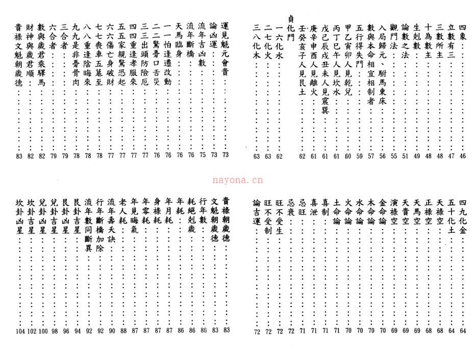 曹展硕-命学范围数.pdf百度网盘资源下载！古籍网 古籍书阁，国学资源网，易善医书 百度网盘资源