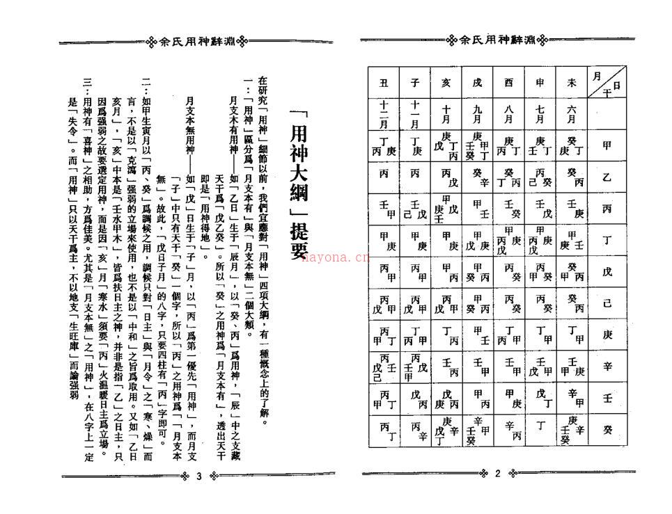 梁湘润  余氏用神辞渊.pdf百度网盘资源下载！古籍网 古籍书阁，国学资源网，易善医书 百度网盘资源