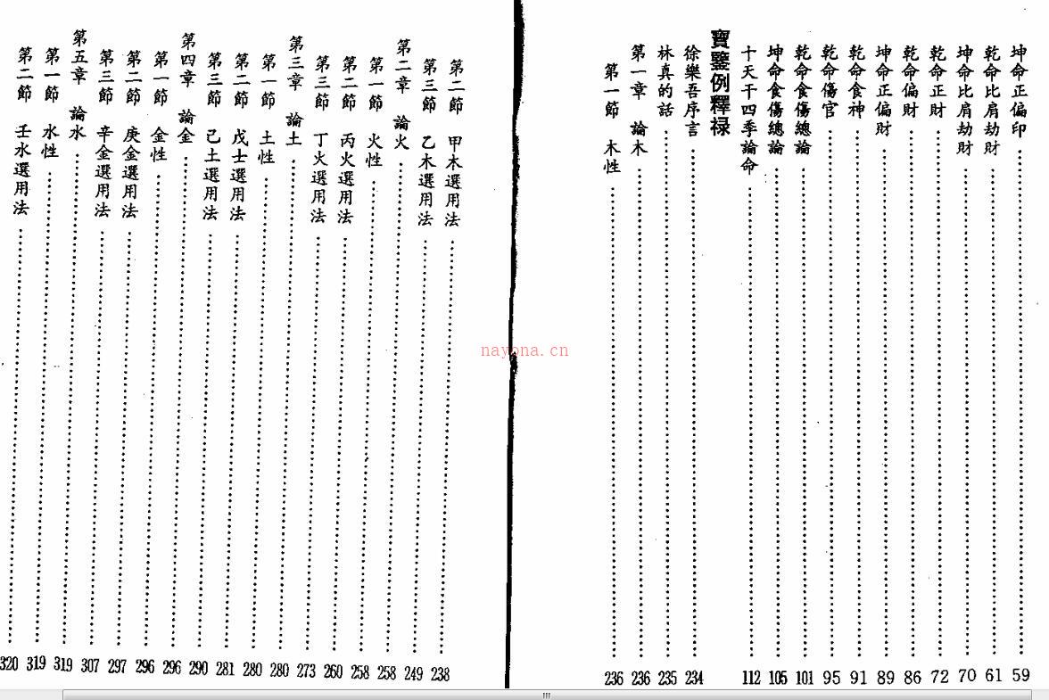 梁湘润  子平命学精论.pdf 百度网盘资源