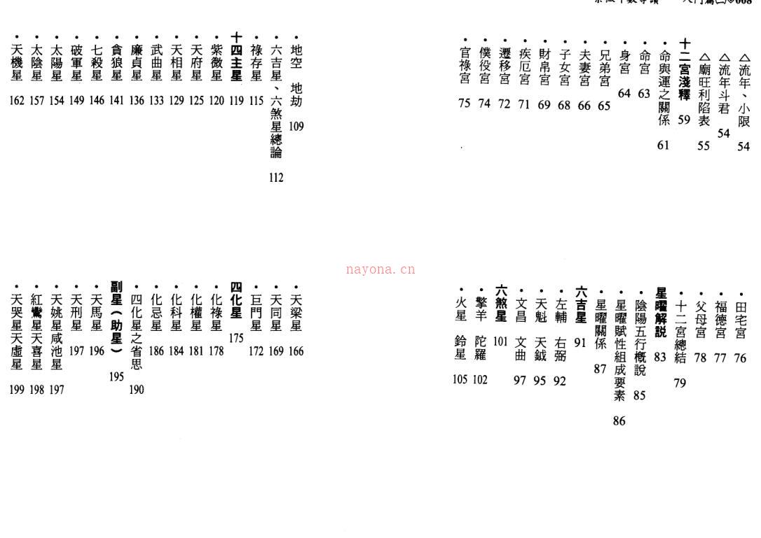 陈世兴 《紫微斗数导读-入门篇》.pdf 百度网盘资源