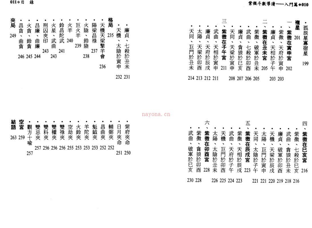 陈世兴 《紫微斗数导读-入门篇》.pdf 百度网盘资源