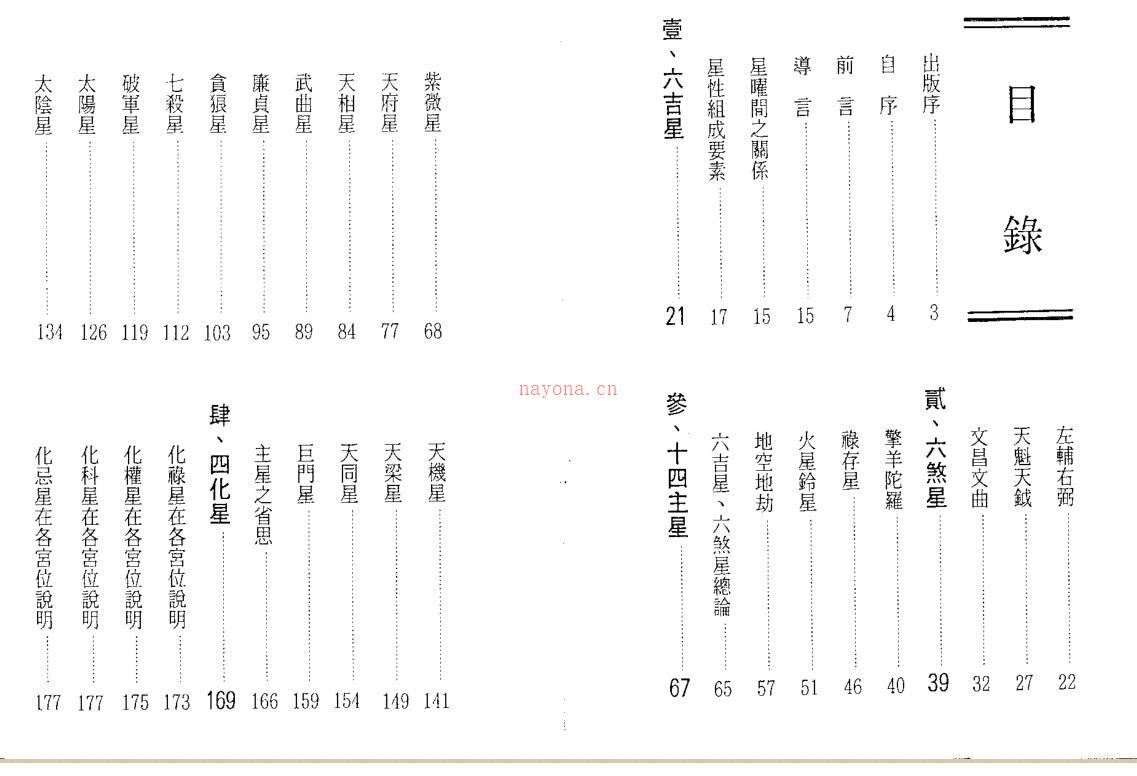 陈世兴-斗数导读-星曜解说篇250页.pdf 百度网盘资源