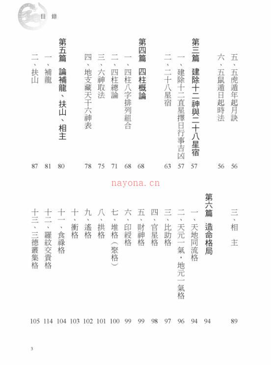 林信铭-《敲开择日的大门》516页.pdf 百度网盘资源