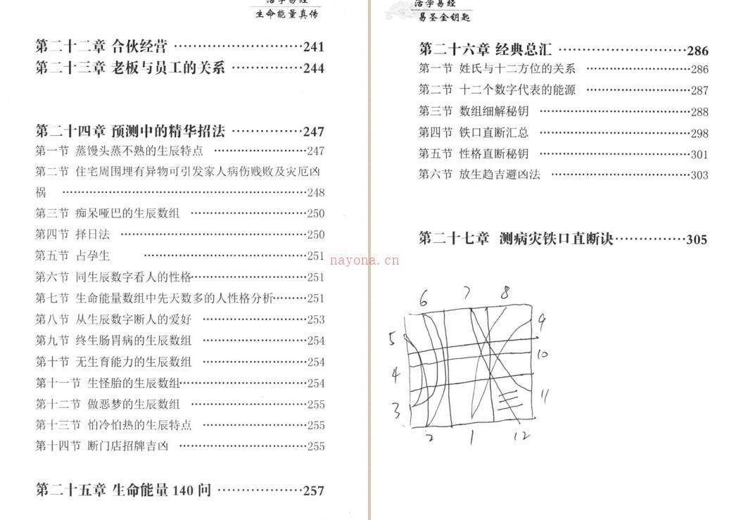 生命能量真传-322P.pdf百度网盘资源下载！古籍网 古籍书阁，国学资源网，易善医书 百度网盘资源