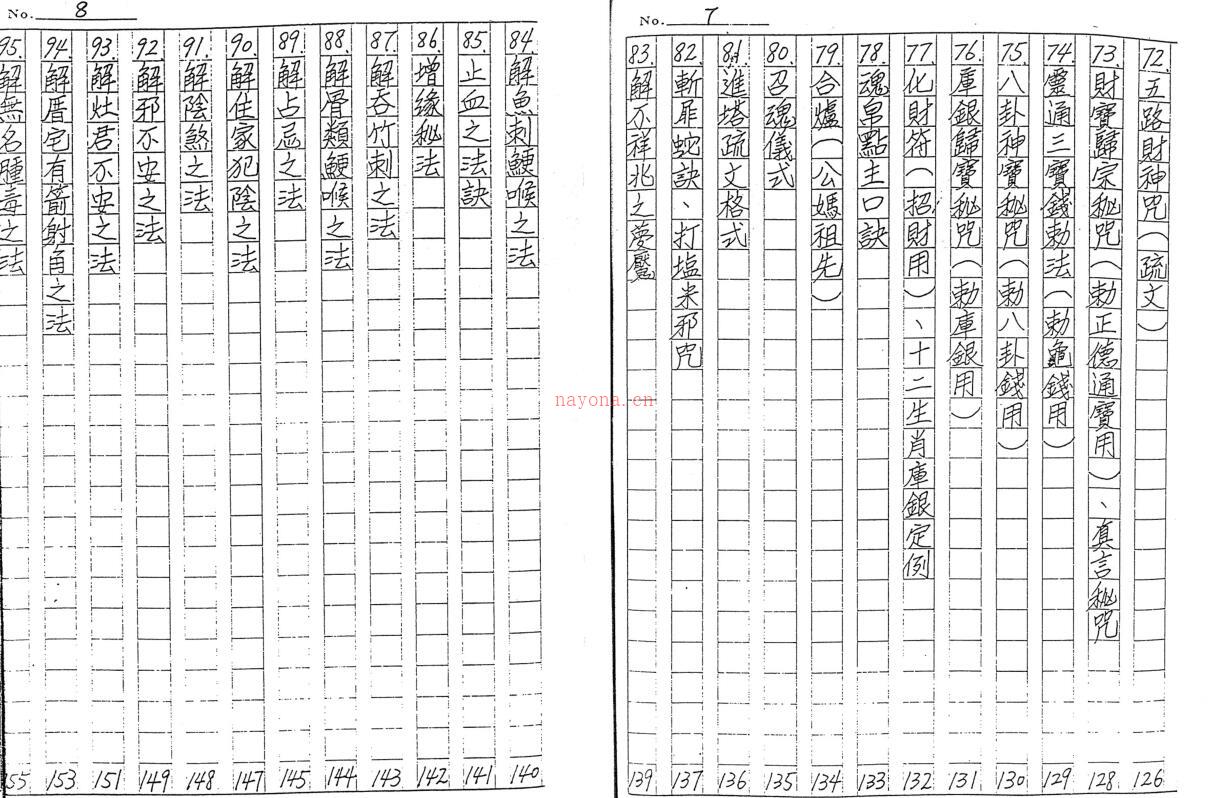 符法上层秘本.PDF 百度网盘资源