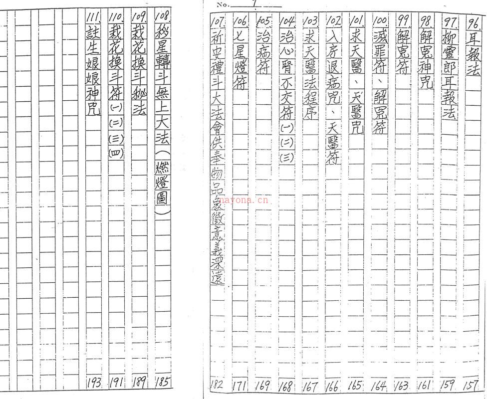 符法上层秘本.PDF 百度网盘资源