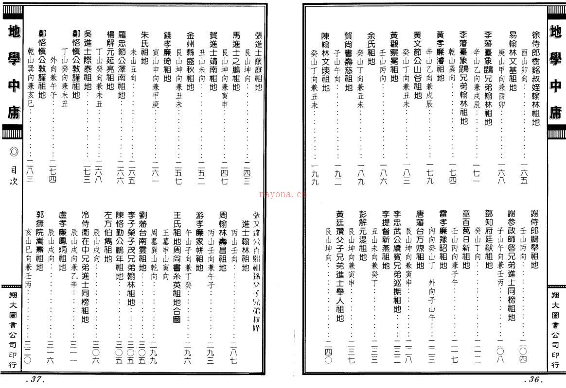 地学中庸.pdf百度网盘资源下载！古籍网 古籍书阁，国学资源网，易善医书 百度网盘资源