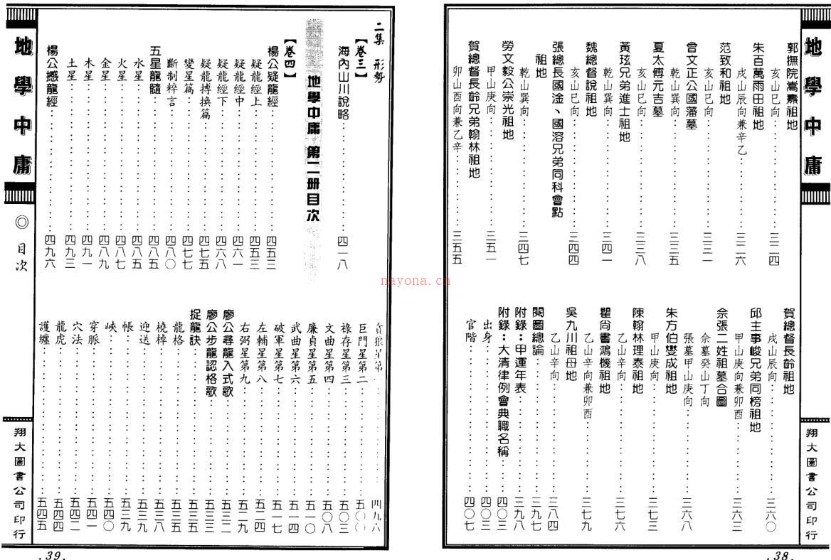 地学中庸.pdf百度网盘资源下载！古籍网 古籍书阁，国学资源网，易善医书 百度网盘资源