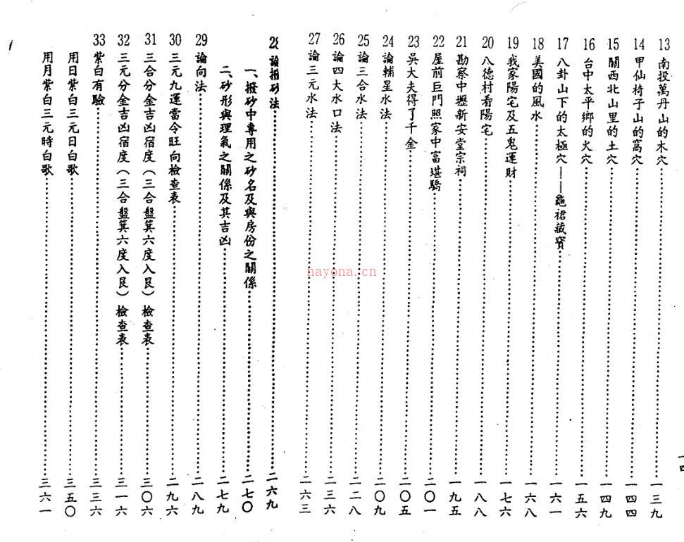 王松寒-我看风水的心得.pdf百度网盘资源下载！古籍网 古籍书阁，国学资源网，易善医书 百度网盘资源