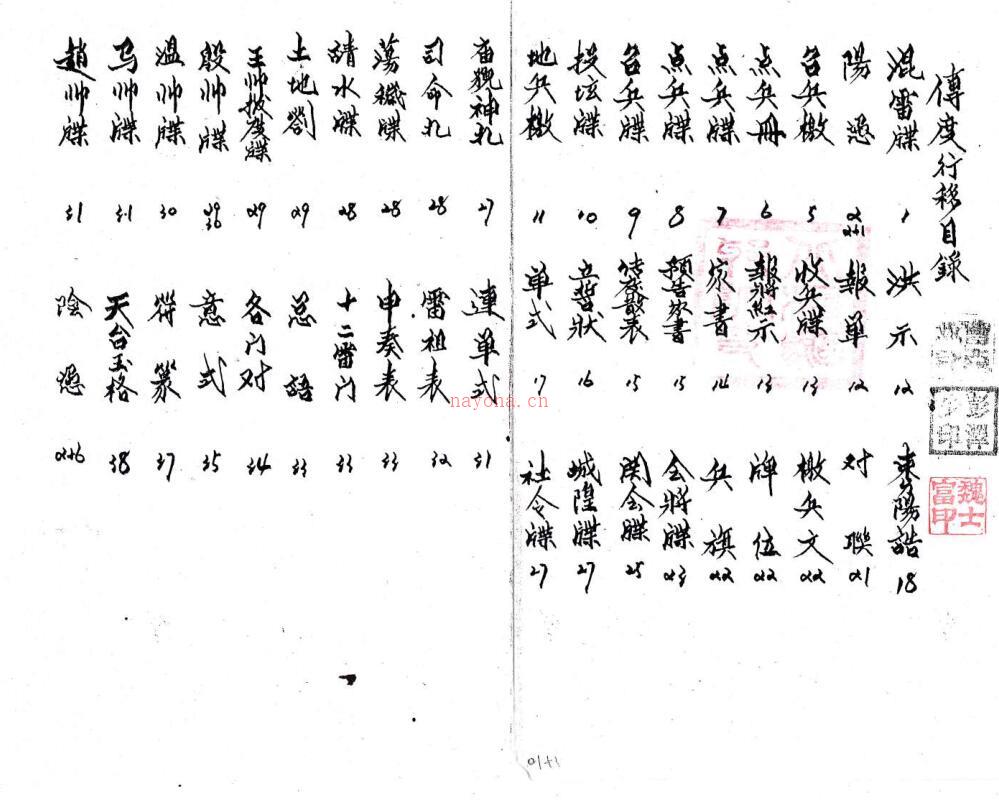 奏职传度天坛玉格.pdf百度网盘资源下载！古籍网 古籍书阁，国学资源网，易善医书 百度网盘资源