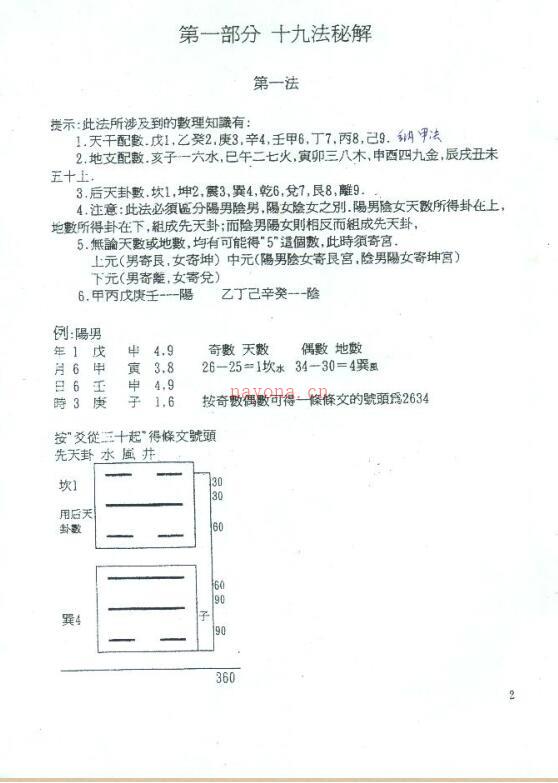 陈鼎龙-铁板神数十九法秘解.pdf 百度网盘资源