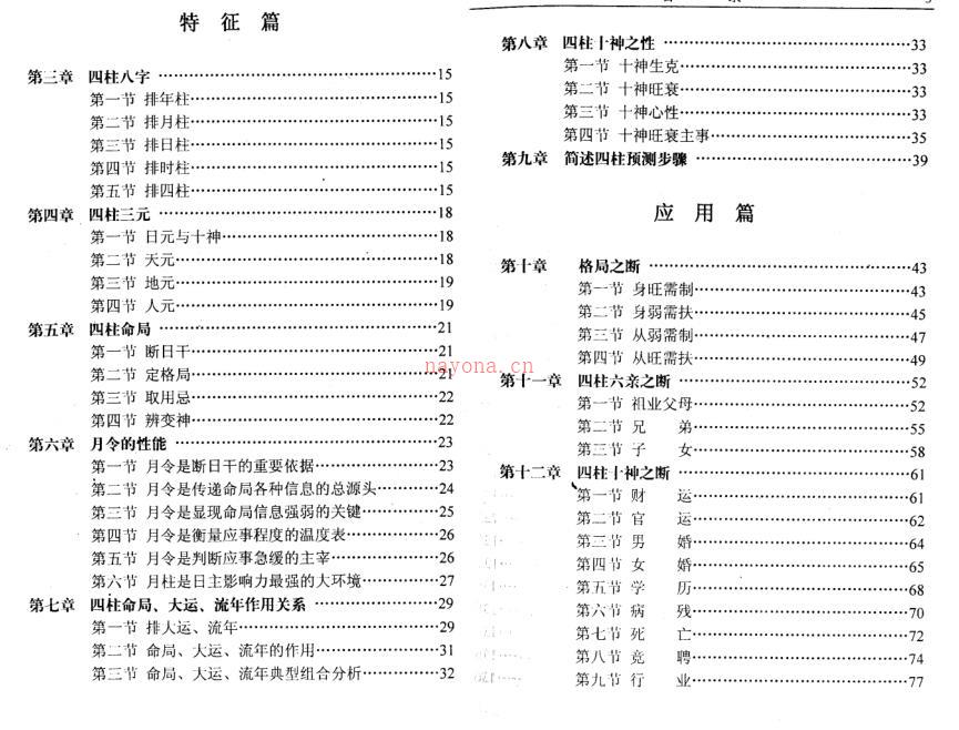 张蕴中-四柱观止.pdf 190页 百度云下载！ 百度网盘资源