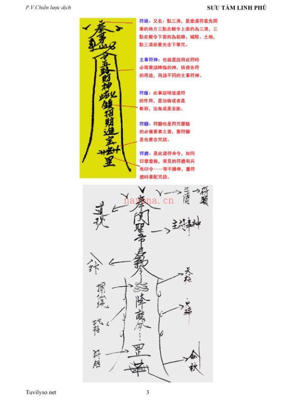 中越综合符咒 百度网盘资源