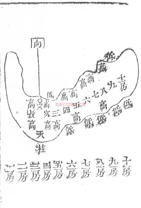 秘本搜地灵.pdf 百度网盘资源