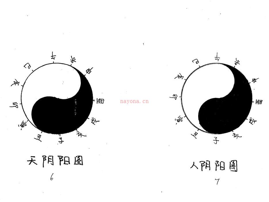 黄寅 干支理气绝学全套气法-天人地阴阳法诀1-53页104小页—理法资.pdf 百度网盘资源