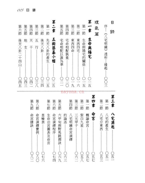 刘贲－八宅明镜透析.pdf百度网盘资源下载！古籍网 古籍书阁，国学资源网， 百度网盘资源