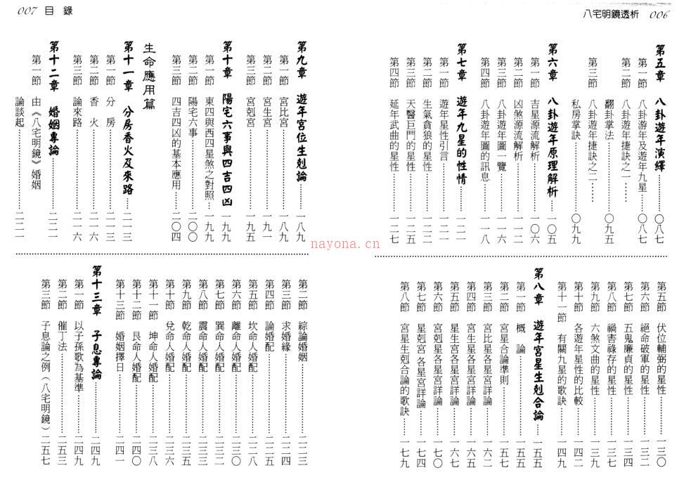 刘贲－八宅明镜透析.pdf百度网盘资源下载！古籍网 古籍书阁，国学资源网， 百度网盘资源