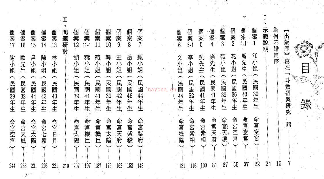 zw0014 陈世兴-斗数个为何不婚篇293页.pdf 百度网盘资源