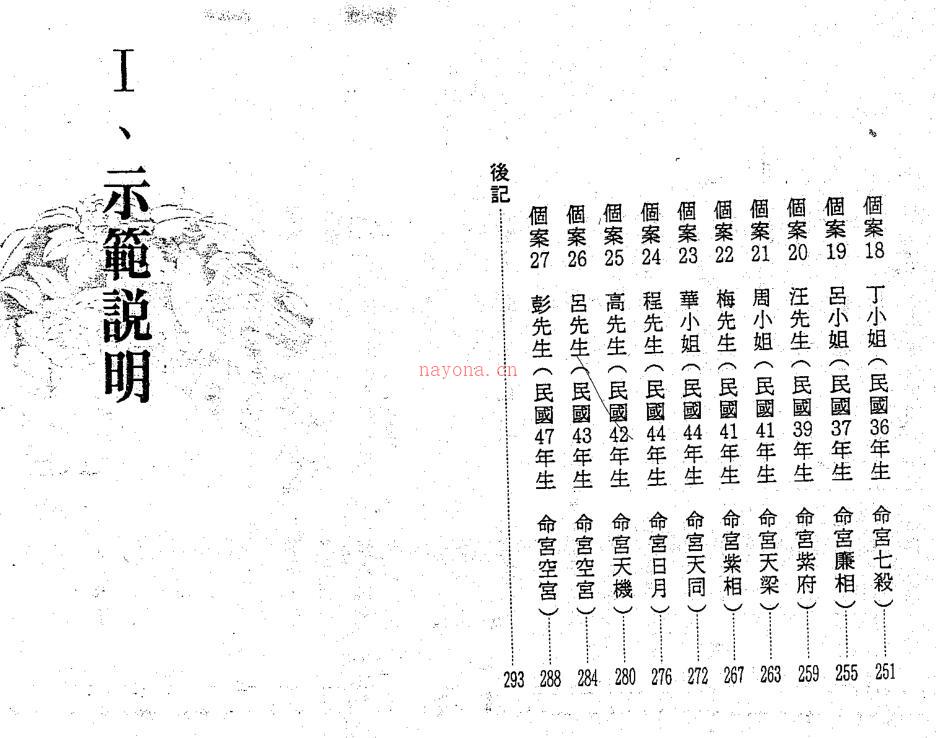 zw0014 陈世兴-斗数个为何不婚篇293页.pdf 百度网盘资源