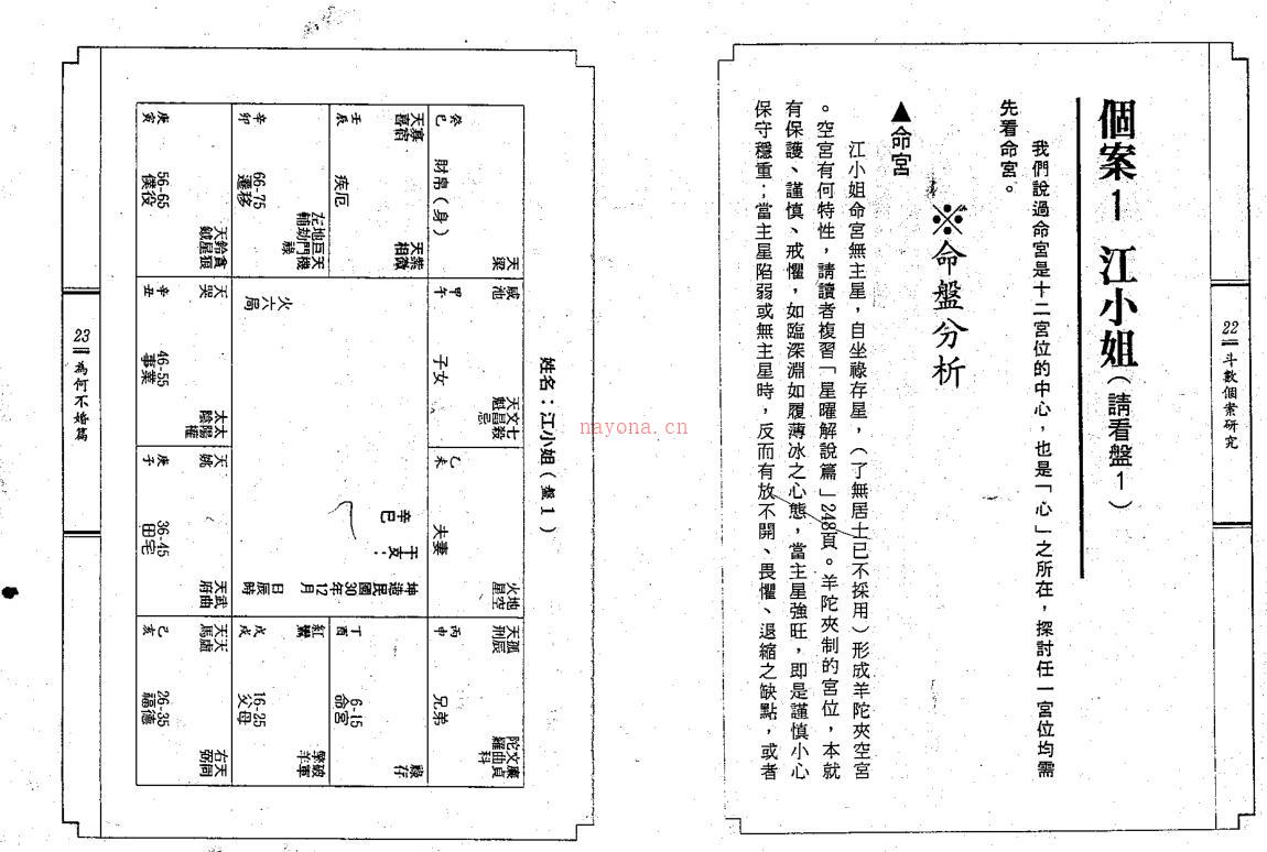 zw0014 陈世兴-斗数个为何不婚篇293页.pdf 百度网盘资源