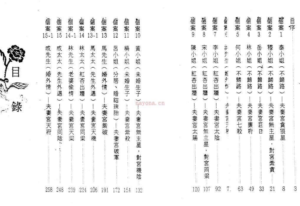 陈世兴-婚外情篇258页.pdf 百度网盘资源