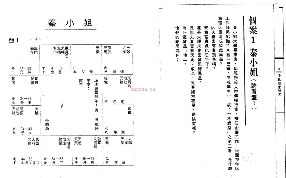 陈世兴-婚外情篇258页.pdf 百度网盘资源