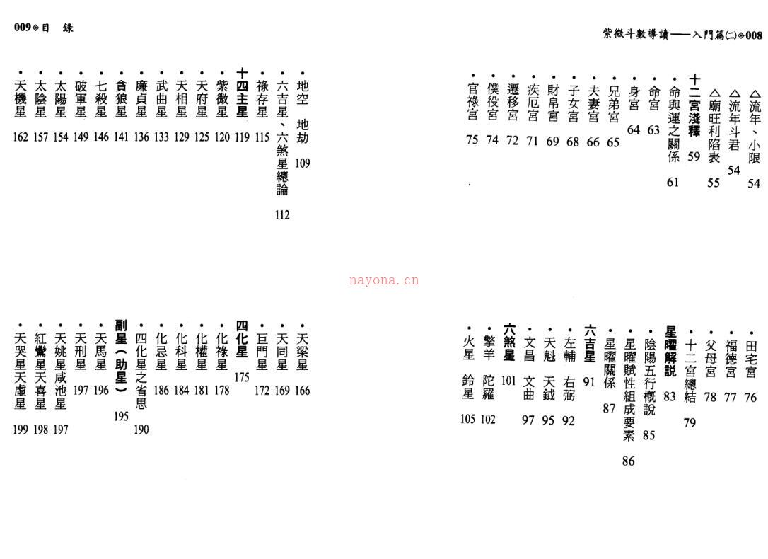 陈世兴-紫微斗数导读-入门篇263页.pdf 百度网盘资源