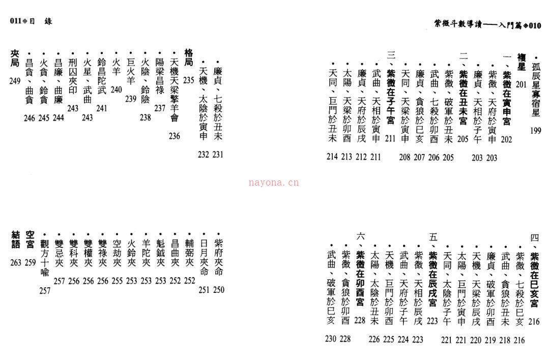 陈世兴-紫微斗数导读-入门篇263页.pdf 百度网盘资源