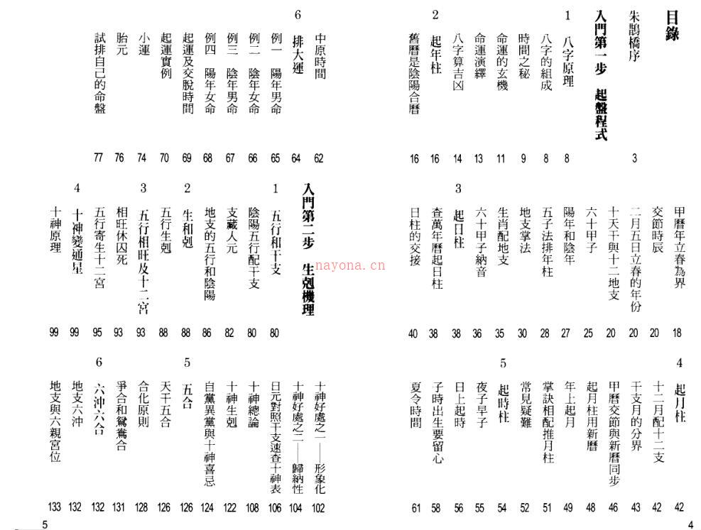 罗量  《点入八字门》.pdf百度网盘资源下载！古籍网 古籍书阁，国学资源网，易善医书 百度网盘资源