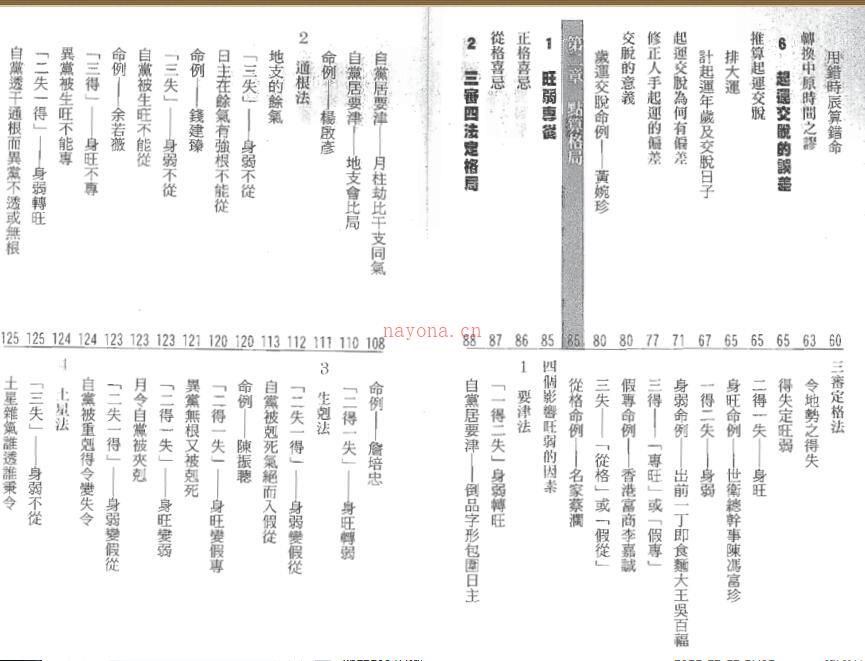 罗量  《点算八字格局》 .pdf 百度网盘资源