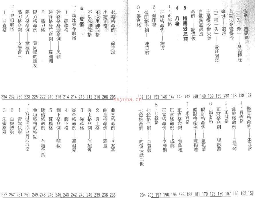 罗量  《点算八字格局》 .pdf 百度网盘资源